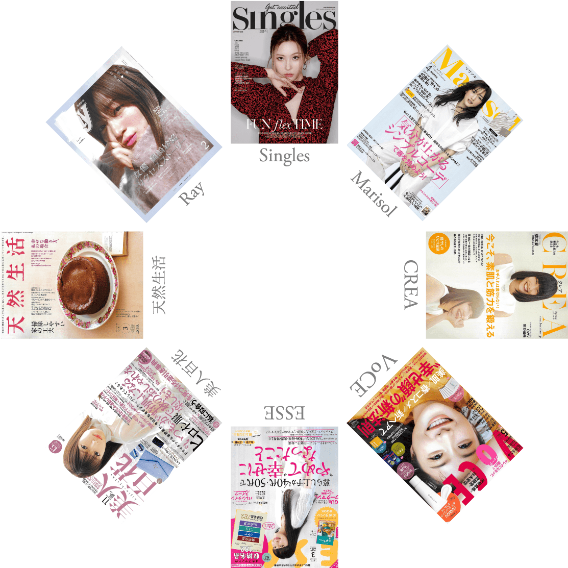雑誌掲載