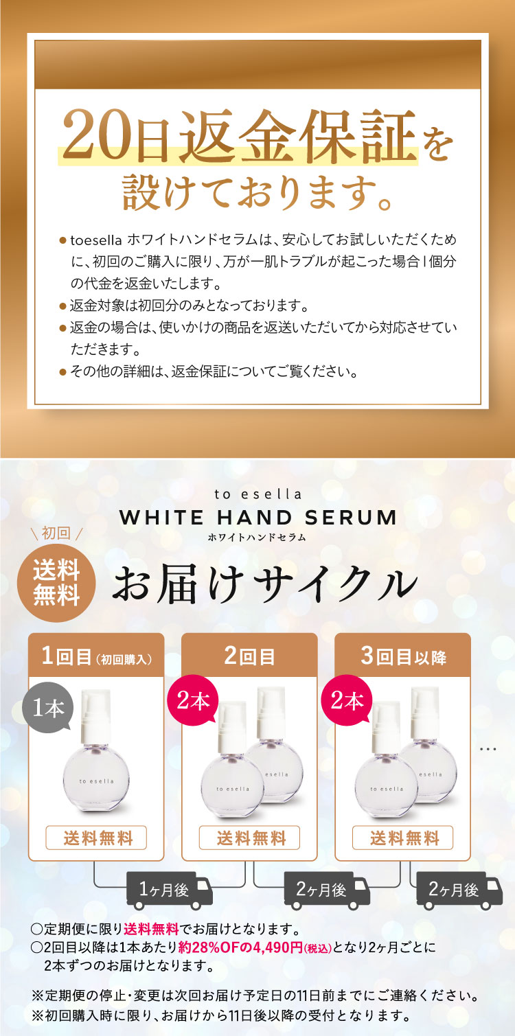 送料無料のお届けサイクル
