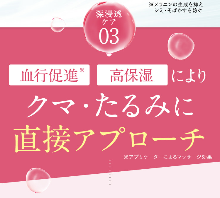 血行促進 高保湿によりクマ・たるみに直接アプローチ