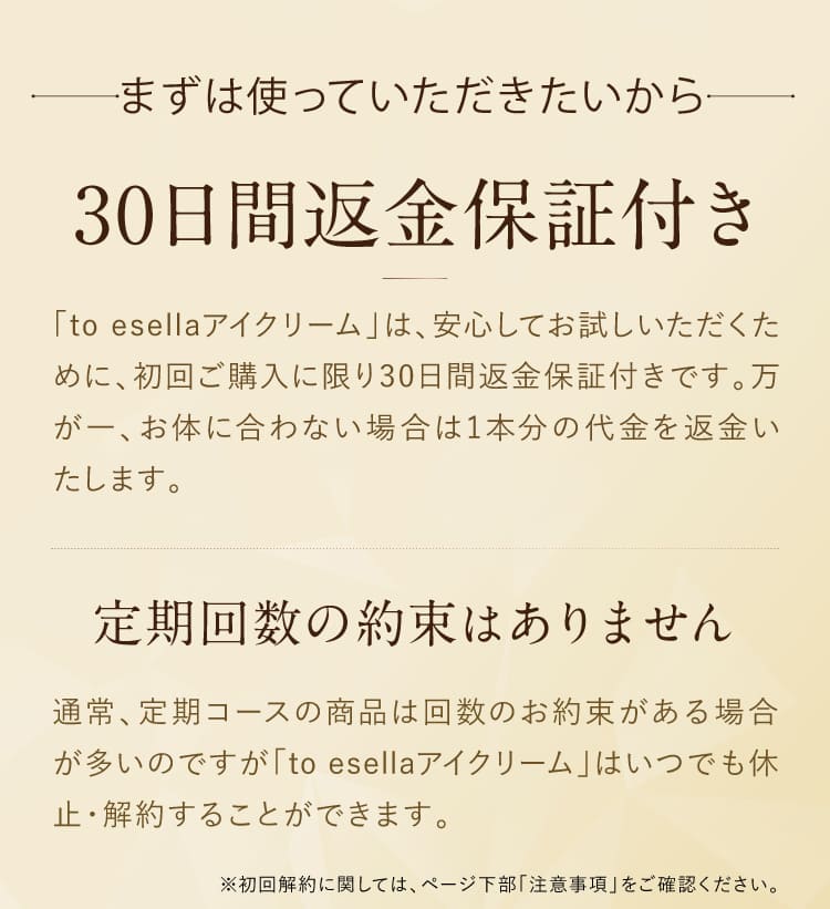 30日間返金保証付き