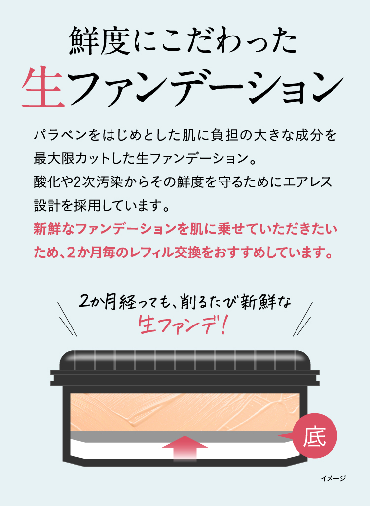 針美容「クイックニードル」により美容成分をダイレクトに肌へ