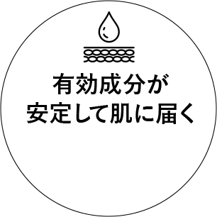 有効成分が安定して肌に届く