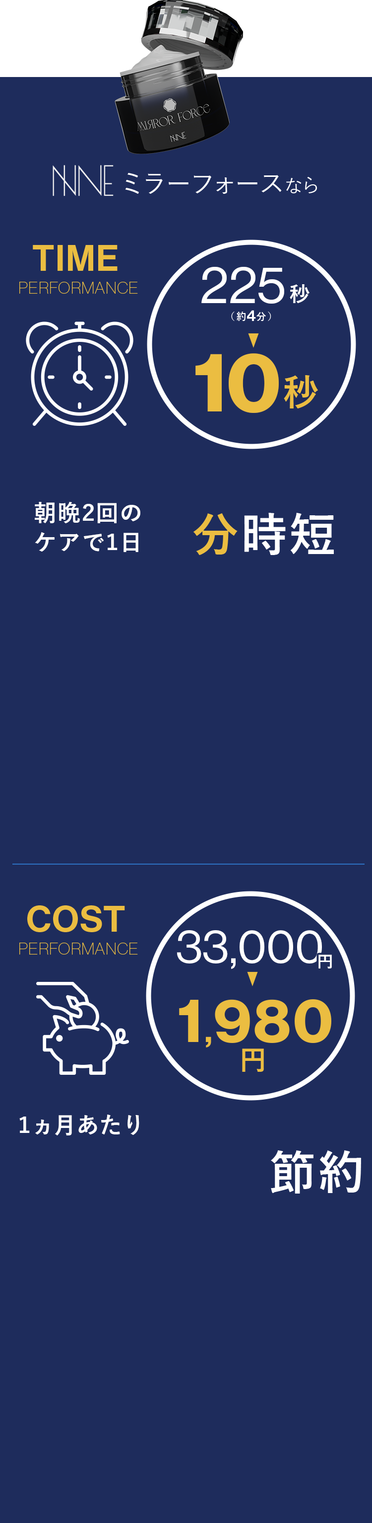 NNEミラーフォースなら