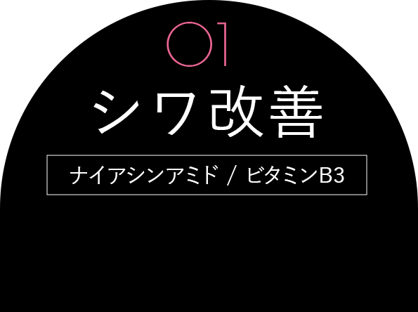 シワ改善
