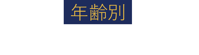 年代別肌悩みランキング
