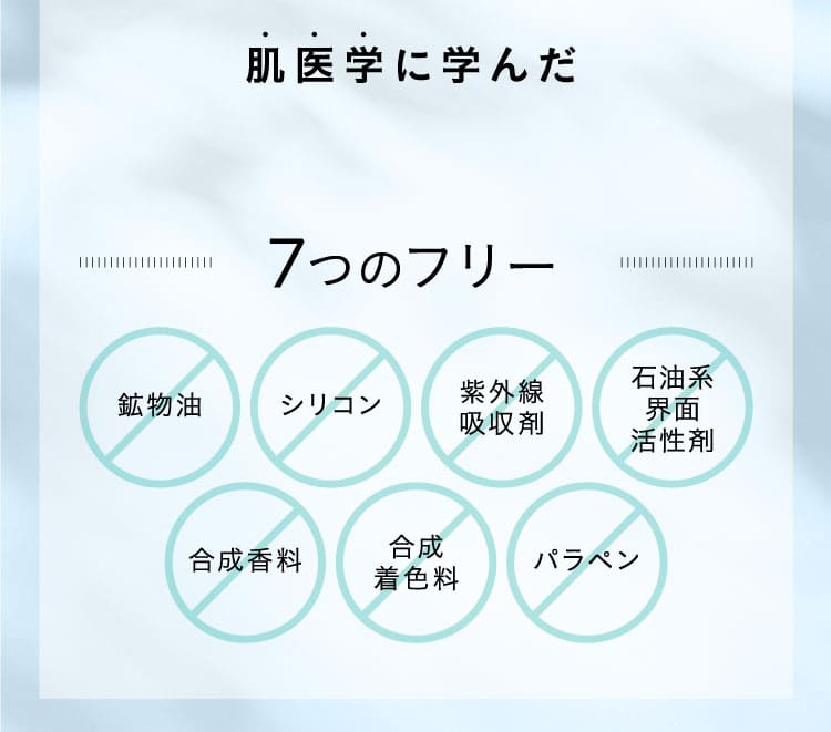 肌医学に基づいた7つのフリー