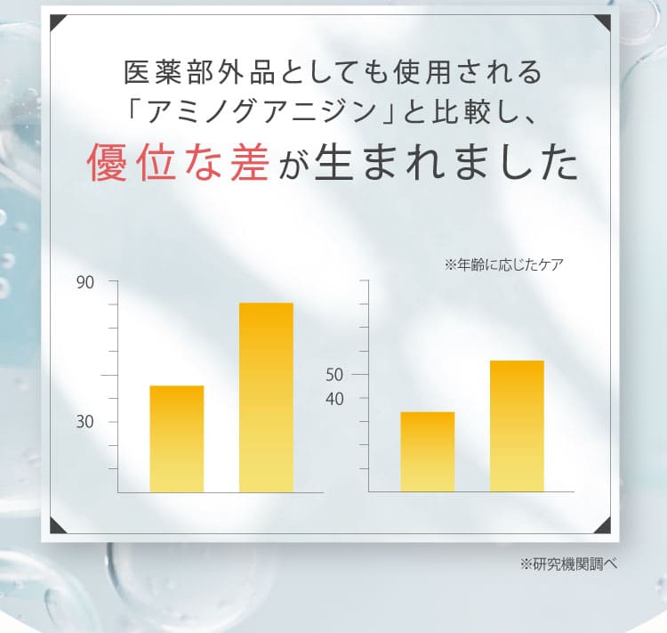 販売個数制限のお知らせ